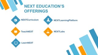 NEXTCurriculum
TeachNEXT
LearnNEXT
NEXTLabs
NEXTLearningPlatform
NEXT EDUCATION’S
OFFERINGS
 