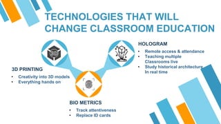 • Track attentiveness
• Replace ID cards
BIO METRICS
• Remote access & attendance
• Teaching multiple
Classrooms live
• Study historical architecture
In real time
HOLOGRAM
• Creativity into 3D models
• Everything hands on
3D PRINTING
TECHNOLOGIES THAT WILL
CHANGE CLASSROOM EDUCATION
 