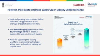 NASSCOM FutureSkills Prime – Bridging Demand-Skill gap in IT sector | PPTX