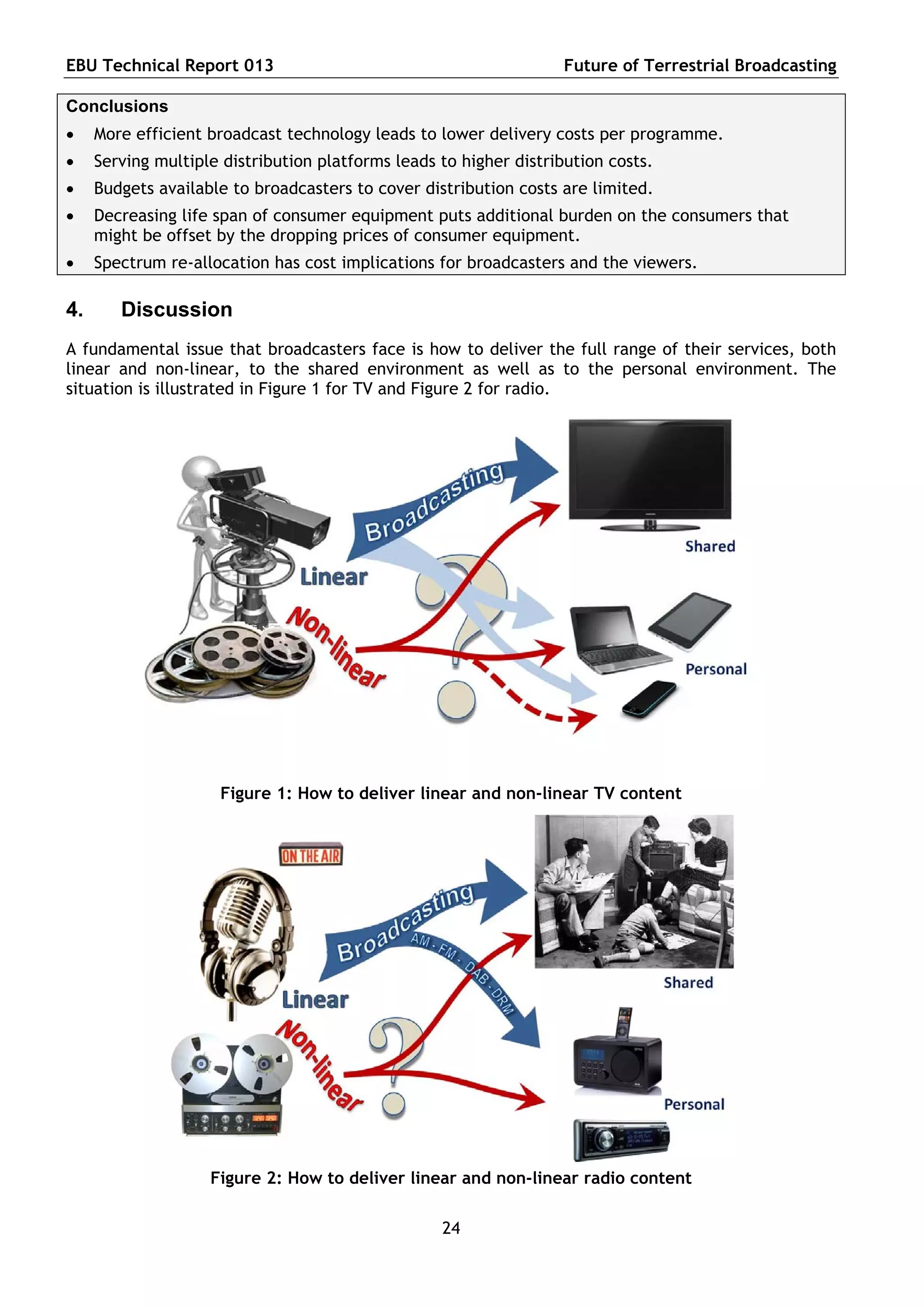 EBU Technical Report 013                                            Future of Terrestrial Broadcasting

Conclusions
    More efficient broadcast technology leads to lower delivery costs per programme.
    Serving multiple distribution platforms leads to higher distribution costs.
    Budgets available to broadcasters to cover distribution costs are limited.
    Decreasing life span of consumer equipment puts additional burden on the consumers that
     might be offset by the dropping prices of consumer equipment.
    Spectrum re-allocation has cost implications for broadcasters and the viewers.

4.      Discussion
A fundamental issue that broadcasters face is how to deliver the full range of their services, both
linear and non-linear, to the shared environment as well as to the personal environment. The
situation is illustrated in Figure 1 for TV and Figure 2 for radio.




                     Figure 1: How to deliver linear and non-linear TV content




                    Figure 2: How to deliver linear and non-linear radio content

                                                   24
 