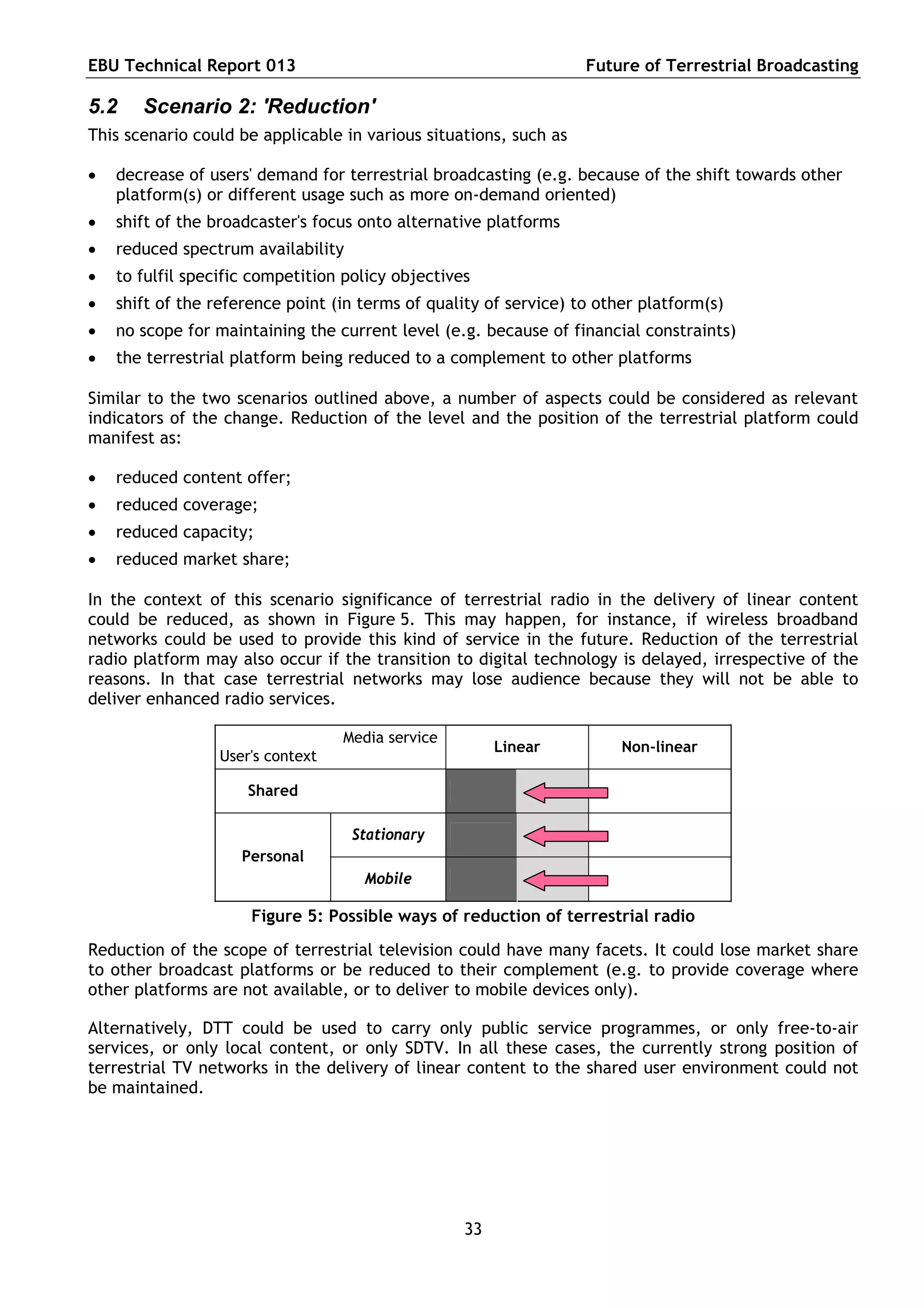 EBU Technical Report 013                                           Future of Terrestrial Broadcasting

5.2    Scenario 2: 'Reduction'
This scenario could be applicable in various situations, such as

   decrease of users' demand for terrestrial broadcasting (e.g. because of the shift towards other
    platform(s) or different usage such as more on-demand oriented)
   shift of the broadcaster's focus onto alternative platforms
   reduced spectrum availability
   to fulfil specific competition policy objectives
   shift of the reference point (in terms of quality of service) to other platform(s)
   no scope for maintaining the current level (e.g. because of financial constraints)
   the terrestrial platform being reduced to a complement to other platforms

Similar to the two scenarios outlined above, a number of aspects could be considered as relevant
indicators of the change. Reduction of the level and the position of the terrestrial platform could
manifest as:

   reduced content offer;
   reduced coverage;
   reduced capacity;
   reduced market share;

In the context of this scenario significance of terrestrial radio in the delivery of linear content
could be reduced, as shown in Figure 5. This may happen, for instance, if wireless broadband
networks could be used to provide this kind of service in the future. Reduction of the terrestrial
radio platform may also occur if the transition to digital technology is delayed, irrespective of the
reasons. In that case terrestrial networks may lose audience because they will not be able to
deliver enhanced radio services.

                                   Media service
                                                        Linear          Non-linear
                  User's context

                      Shared

                                    Stationary
                     Personal
                                     Mobile

                      Figure 5: Possible ways of reduction of terrestrial radio
Reduction of the scope of terrestrial television could have many facets. It could lose market share
to other broadcast platforms or be reduced to their complement (e.g. to provide coverage where
other platforms are not available, or to deliver to mobile devices only).

Alternatively, DTT could be used to carry only public service programmes, or only free-to-air
services, or only local content, or only SDTV. In all these cases, the currently strong position of
terrestrial TV networks in the delivery of linear content to the shared user environment could not
be maintained.




                                                   33
 