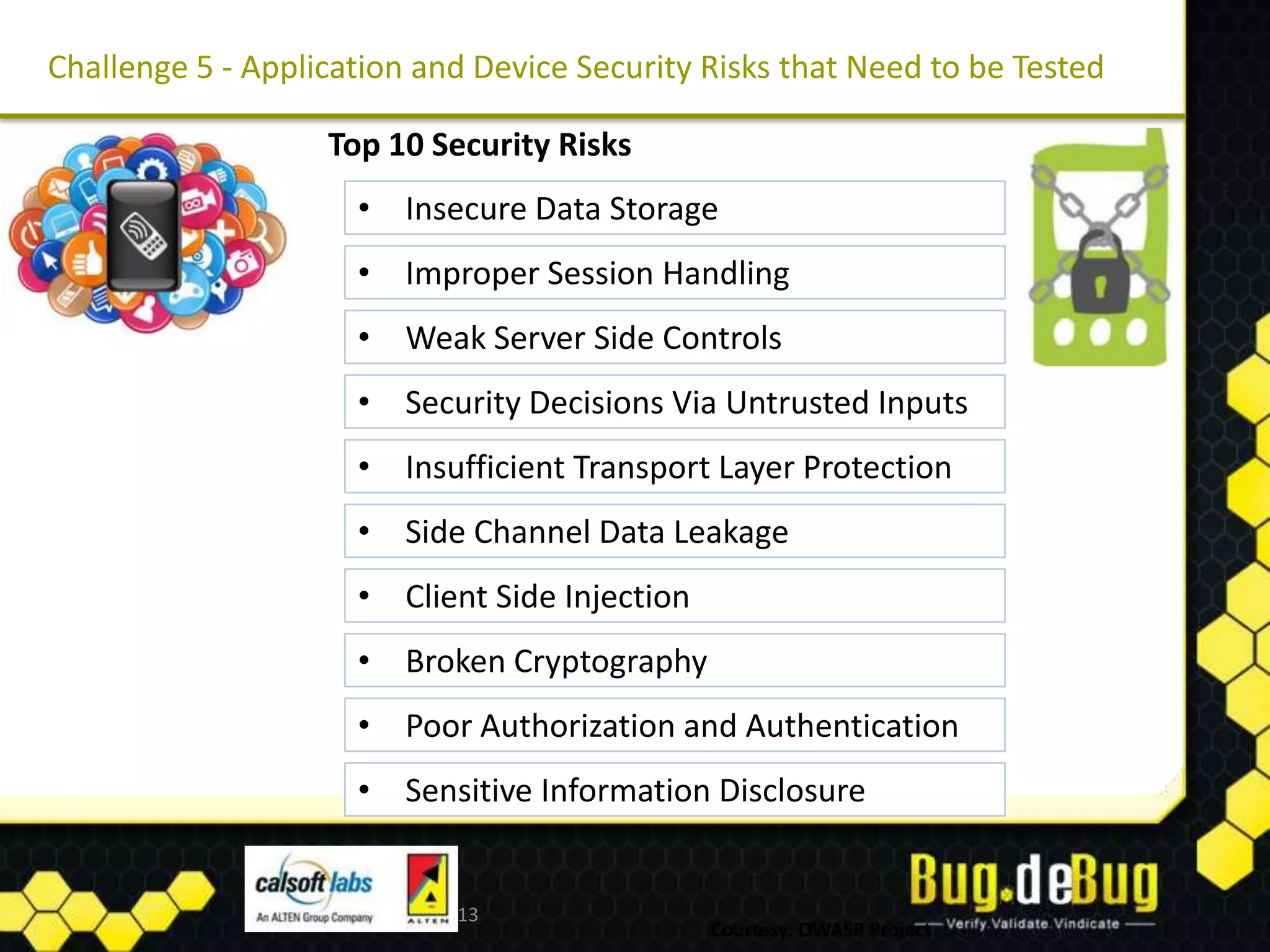 Challenge 5 - Application and Device Security Risks that Need to be Tested

                   Top 10 Security Risks
                     • Insecure Data Storage
                     • Improper Session Handling
                     • Weak Server Side Controls
                     • Security Decisions Via Untrusted Inputs
                     • Insufficient Transport Layer Protection
                     • Side Channel Data Leakage
                     • Client Side Injection
                     • Broken Cryptography
                     • Poor Authorization and Authentication
                     • Sensitive Information Disclosure


                            13
                                               Courtesy: OWASP Project
 
