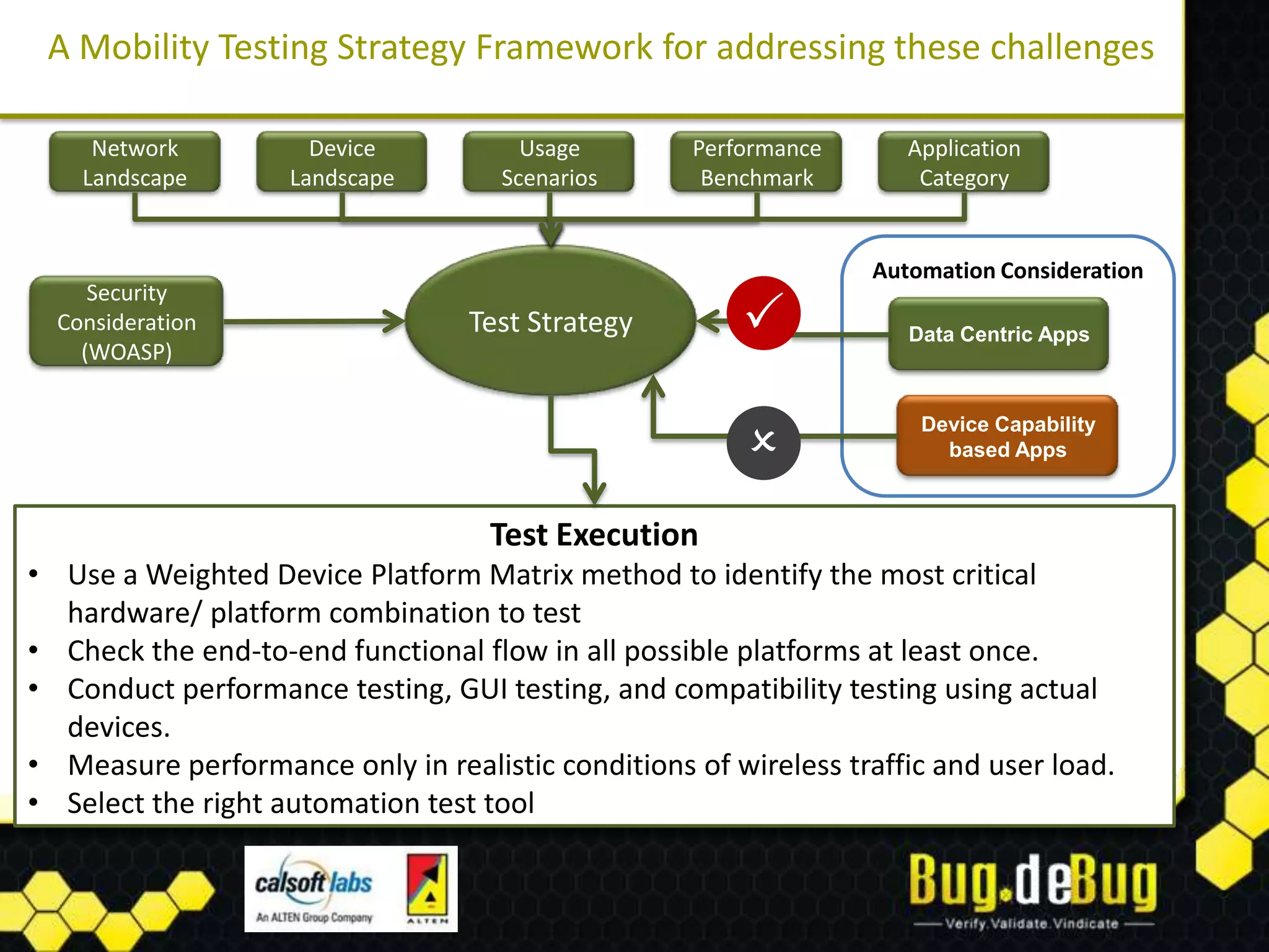 A Mobility Testing Strategy Framework for addressing these challenges

     Network          Device           Usage       Performance       Application
    Landscape       Landscape        Scenarios      Benchmark         Category


                                                                  Automation Consideration
     Security
  Consideration
    (WOASP)
                                  Test Strategy        P             Data Centric Apps



                                                                      Device Capability
                                                        O               based Apps



                                    Test Execution
• Use a Weighted Device Platform Matrix method to identify the most critical
  hardware/ platform combination to test
• Check the end-to-end functional flow in all possible platforms at least once.
• Conduct performance testing, GUI testing, and compatibility testing using actual
  devices.
• Measure performance only in realistic conditions of wireless traffic and user load.
• Select the right automation test tool
 