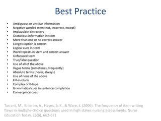 • Ambiguous or unclear information
• Negative worded stem (not, incorrect, except)
• Implausible distracters
• Gratuitous information in stem
• More than one or no correct answer
• Longest option is correct
• Logical cues in stem
• Word repeats in stem and correct answer
• Unfocused stem
• True/false question
• Use of all of the above
• Vague terms (sometimes, frequently)
• Absolute terms (never, always)
• Use of none of the above
• Fill-in-blank
• Complex or K-type
• Grammatical cues in sentence completion
• Convergence cues
Best Practice
Tarrant, M., Knierim, A., Hayes, S. K., & Ware, J. (2006). The frequency of item writing
flaws in multiple-choice questions used in high stakes nursing assessments. Nurse
Education Today, 26(8), 662-671
 