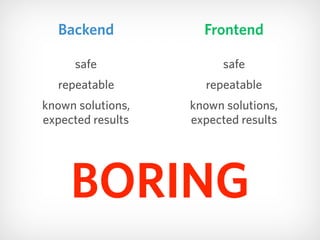 Backend
safe
repeatable
known solutions, 
expected results
Frontend
safe
repeatable
known solutions, 
expected results
BORING
 