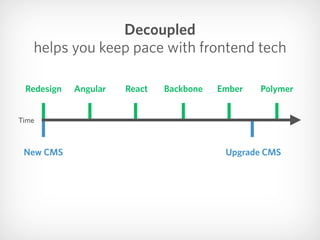 Redesign
New CMS
Angular React PolymerBackbone Ember
Upgrade CMS
Time
Decoupled 
helps you keep pace with frontend tech
 