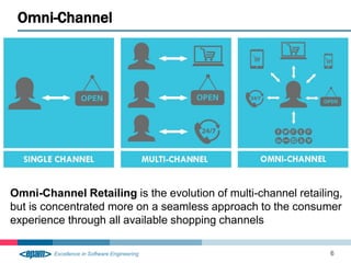 Omni-Channel 
6 
Omni-Channel Retailing is the evolution of multi-channel retailing, 
but is concentrated more on a seamless approach to the consumer 
experience through all available shopping channels 
 