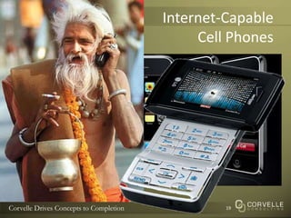 Internet-CapableCell Phones19