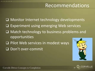 RecommendationsMonitor Internet technology developmentsExperiment using emerging Web services Match technology to business problems and opportunitiesPilot Web services in modest waysDon’t over-commit37