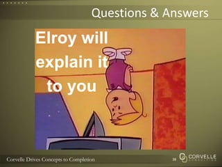 Questions & AnswersElroy willexplain itto you38