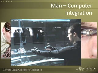 Man – ComputerIntegration40