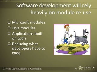 Software development will rely heavily on module re-useMicrosoft modulesJava modulesApplications built on toolsReducing what developers have to code42