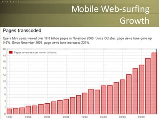 Mobile Web-surfingGrowth49