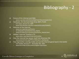 Bibliography - 2Future of the Internet and Webwww.cs.purdue.edu/homes/bxd/inter/futureineweb.htmlHardware, On Demand Help Drive IBM's Profit Erin Joyce, January 15, 2004 www.internetnews.com/bus-news/article.php/3299631 Histories of the Internetwww.isoc.org/internet/historyen.wikipedia.org/wiki/Internet_historywww.let.leidenuniv.nl/history/ivh/frame_theorie.htmlHobbes' Internet Timeline v7.0www.zakon.org/robert/internet/timelineHow the internet has woven itself into American lifewww.pewinternet.org/PPF/r/148/report_display.aspHow big brother and big media can put the Internet genie back in the bottleJohn Walker, Revision 4 -- November 4th, 2003www.fourmilab.ch/documents/digital-imprimatur 58
