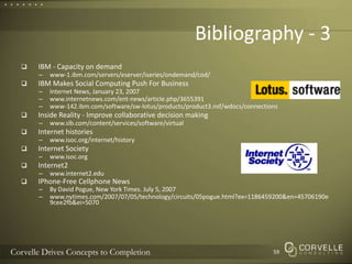 Bibliography - 3IBM - Capacity on demand www-1.ibm.com/servers/eserver/iseries/ondemand/cod/IBM Makes Social Computing Push For Business Internet News, January 23, 2007www.internetnews.com/ent-news/article.php/3655391www-142.ibm.com/software/sw-lotus/products/product3.nsf/wdocs/connectionsInside Reality - Improve collaborative decision makingwww.slb.com/content/services/software/virtualInternet historieswww.isoc.org/internet/historyInternet Societywww.isoc.orgInternet2www.internet2.eduIPhone-Free Cellphone News By David Pogue, New York Times. July 5, 2007www.nytimes.com/2007/07/05/technology/circuits/05pogue.html?ex=1186459200&en=45706190e9cee2fb&ei=507059