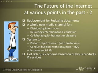 The Future of the Internetat various points in the past - 2Replacement for Fedexing documentsA whole new media channel for:Distributing information Delivering entertainment & educationCollaborating for business or pleasure System to:Perform rapid research (with limitations)Conduct business with consumers – B2CImprove social lifeGet rich quick scheme based on dubious products & services64