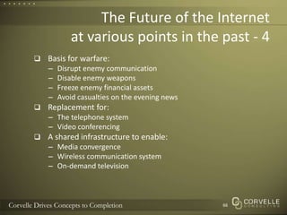 The Future of the Internetat various points in the past - 4Basis for warfare:Disrupt enemy communicationDisable enemy weaponsFreeze enemy financial assetsAvoid casualties on the evening newsReplacement for:The telephone systemVideo conferencingA shared infrastructure to enable:Media convergenceWireless communication systemOn-demand television66