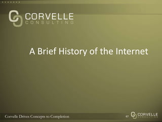 A Brief History of the Internet67