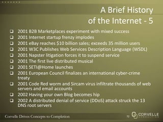 A Brief Historyof the Internet - 52001 B2B Marketplaces experiment with mixed success2001 Internet startup frenzy implodes2001 eBay reaches $10 billion sales; exceeds 35 million users2001 W3C Publishes Web Services Description Language (WSDL)2001 Napster litigation forces it to suspend service2001 The first live distributed musical2001 SETI@Home launches 2001 European Council finalizes an international cyber-crime treaty 2001 Code Red worm and Sircam virus infiltrate thousands of web servers and email accounts2002 Having your own Blog becomes hip 2002 A distributed denial of service (DDoS) attack struck the 13 DNS root servers 72