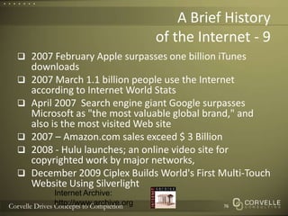 A Brief Historyof the Internet - 92007 February Apple surpasses one billion iTunes downloads2007 March 1.1 billion people use the Internet according to Internet World StatsApril 2007  Search engine giant Google surpasses Microsoft as "the most valuable global brand," and also is the most visited Web site2007 – Amazon.com sales exceed $ 3 Billion2008 - Hulu launches; an online video site for copyrighted work by major networks, December 2009 Ciplex Builds World's First Multi-Touch Website Using Silverlight Internet Archive:http://www.archive.org76