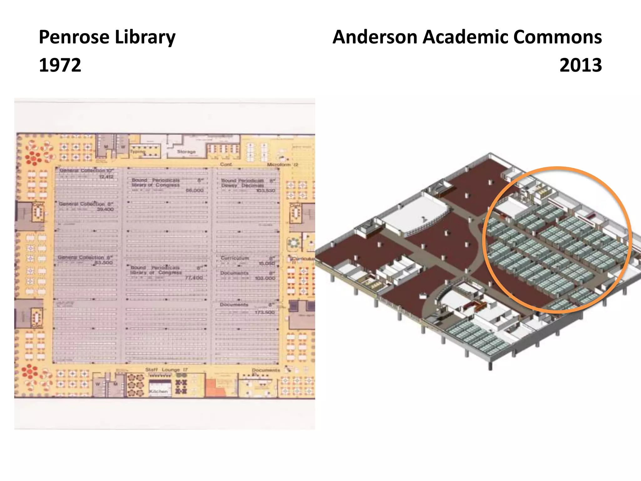 Penrose Library   Anderson Academic Commons
1972                                   2013
 