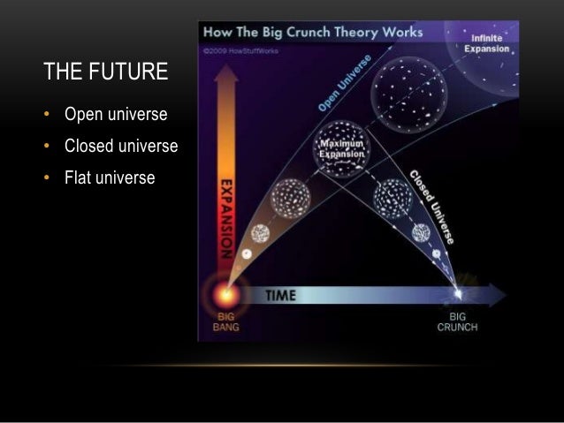Resultado de imagen de future of the universe