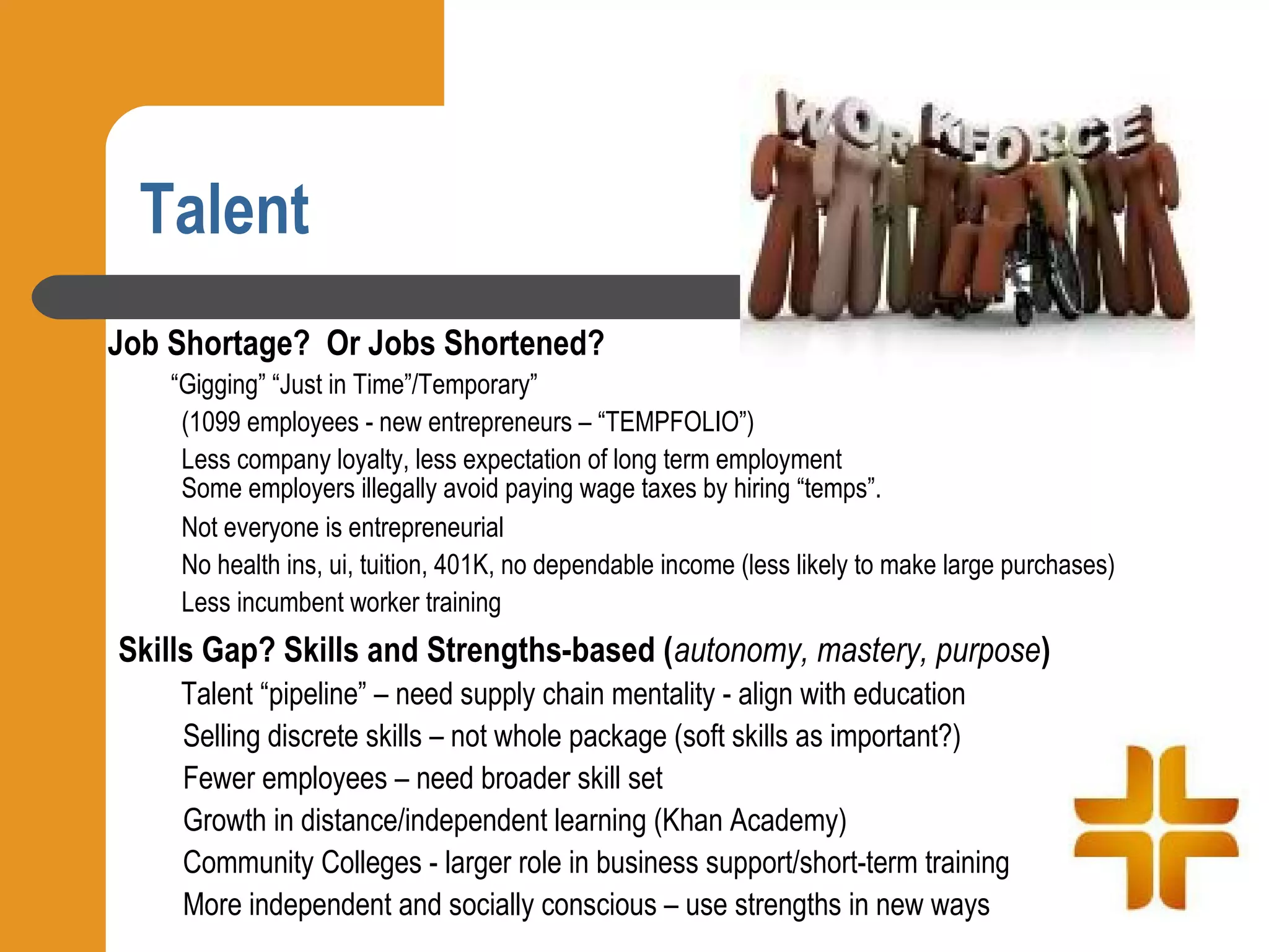 Talent
Job Shortage? Or Jobs Shortened?
    “Gigging” “Just in Time”/Temporary”
     (1099 employees - new entrepreneurs – “TEMPFOLIO”)
     Less company loyalty, less expectation of long term employment
     Some employers illegally avoid paying wage taxes by hiring “temps”.
     Not everyone is entrepreneurial
     No health ins, ui, tuition, 401K, no dependable income (less likely to make large purchases)
     Less incumbent worker training
Skills Gap? Skills and Strengths-based (autonomy, mastery, purpose)
     Talent “pipeline” – need supply chain mentality - align with education
     Selling discrete skills – not whole package (soft skills as important?)
     Fewer employees – need broader skill set
     Growth in distance/independent learning (Khan Academy)
     Community Colleges - larger role in business support/short-term training
     More independent and socially conscious – use strengths in new ways
 