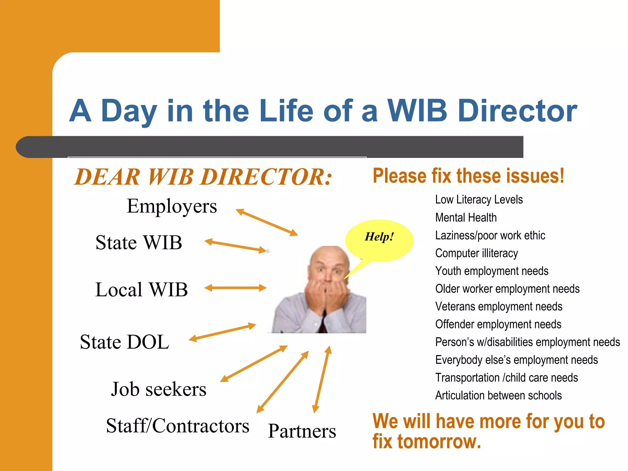 A Day in the Life of a WIB Director

DEAR WIB DIRECTOR:              Please fix these issues!
                                       Low Literacy Levels
    Employers                          Mental Health
                               Help!   Laziness/poor work ethic
 State WIB                             Computer illiteracy
                                       Youth employment needs
 Local WIB                             Older worker employment needs
                                       Veterans employment needs
                                       Offender employment needs
State DOL                              Person’s w/disabilities employment needs
                                       Everybody else’s employment needs
                                       Transportation /child care needs
   Job seekers                         Articulation between schools

  Staff/Contractors Partners    We will have more for you to
                                fix tomorrow.
 
