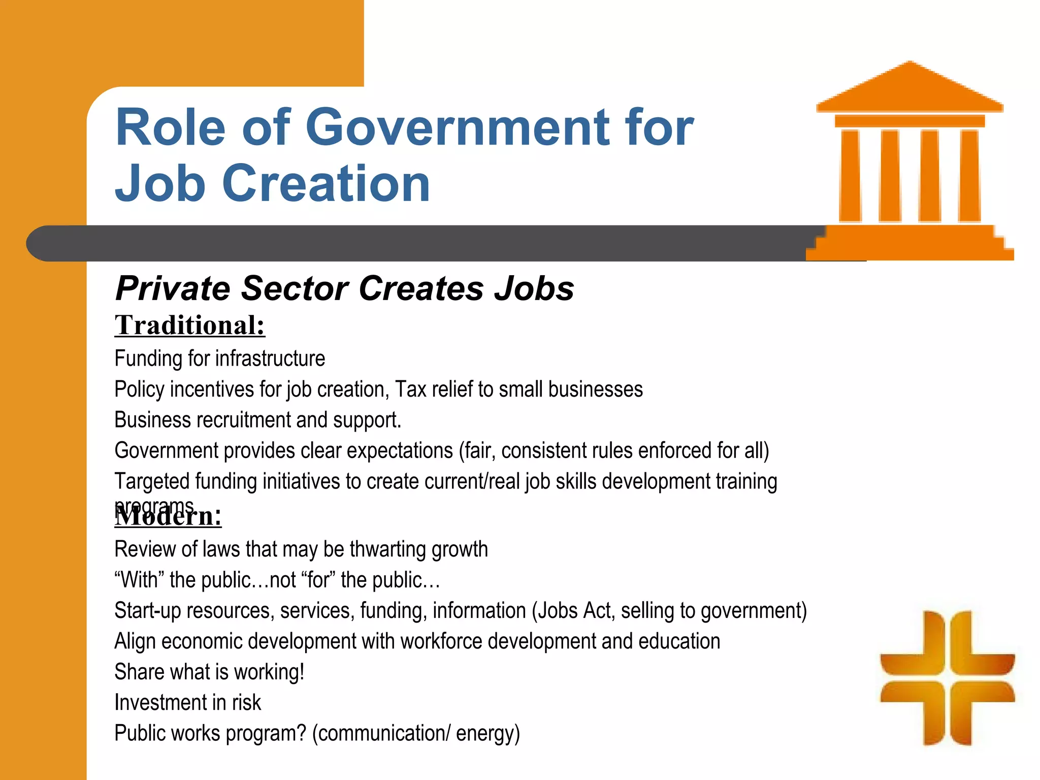 Role of Government for
Job Creation
Private Sector Creates Jobs
Traditional:
Funding for infrastructure
Policy incentives for job creation, Tax relief to small businesses
Business recruitment and support.
Government provides clear expectations (fair, consistent rules enforced for all)
Targeted funding initiatives to create current/real job skills development training
programs
Modern:
Review of laws that may be thwarting growth
“With” the public…not “for” the public…
Start-up resources, services, funding, information (Jobs Act, selling to government)
Align economic development with workforce development and education
Share what is working!
Investment in risk
Public works program? (communication/ energy)
 