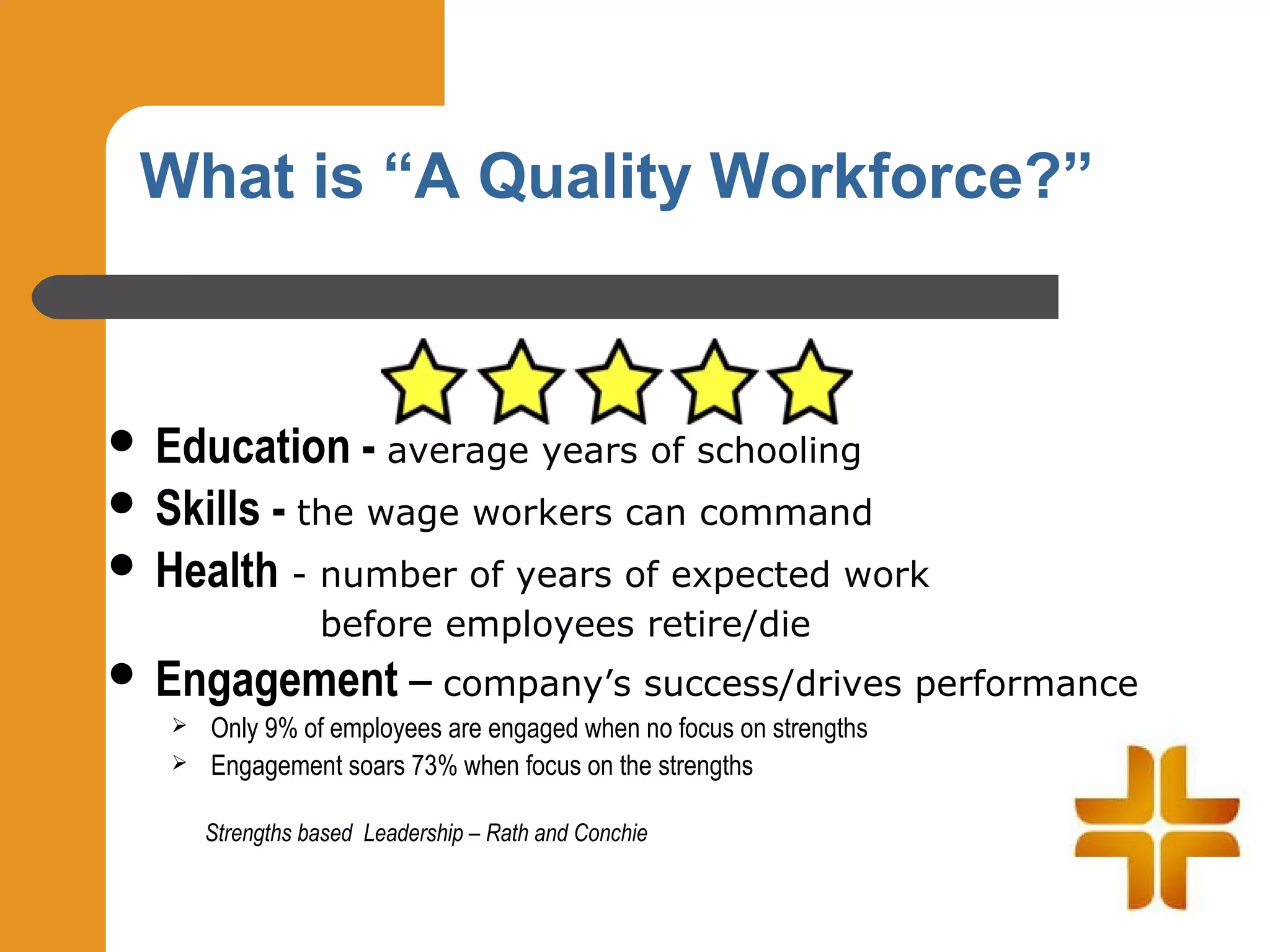 What is “A Quality Workforce?”



 Education - average years of schooling
 Skills - the wage workers can command
 Health - number of years of expected work
           before employees retire/die
 Engagement – company’s success/drives performance
      Only 9% of employees are engaged when no focus on strengths
      Engagement soars 73% when focus on the strengths

       Strengths based Leadership – Rath and Conchie
 