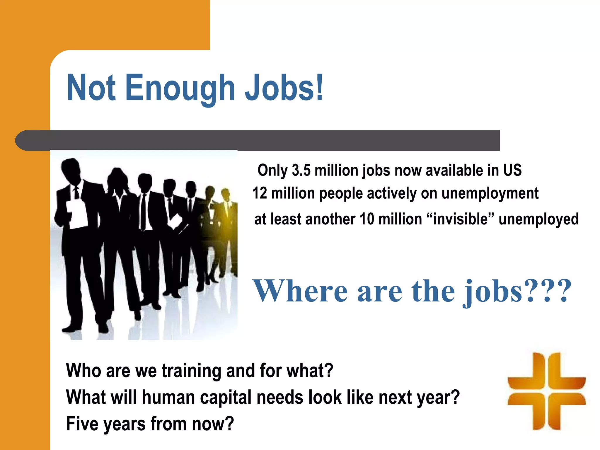 Not Enough Jobs!

                        Only 3.5 million jobs now available in US
                       12 million people actively on unemployment
                       at least another 10 million “invisible” unemployed



                       Where are the jobs???

Who are we training and for what?
What will human capital needs look like next year?
Five years from now?
 