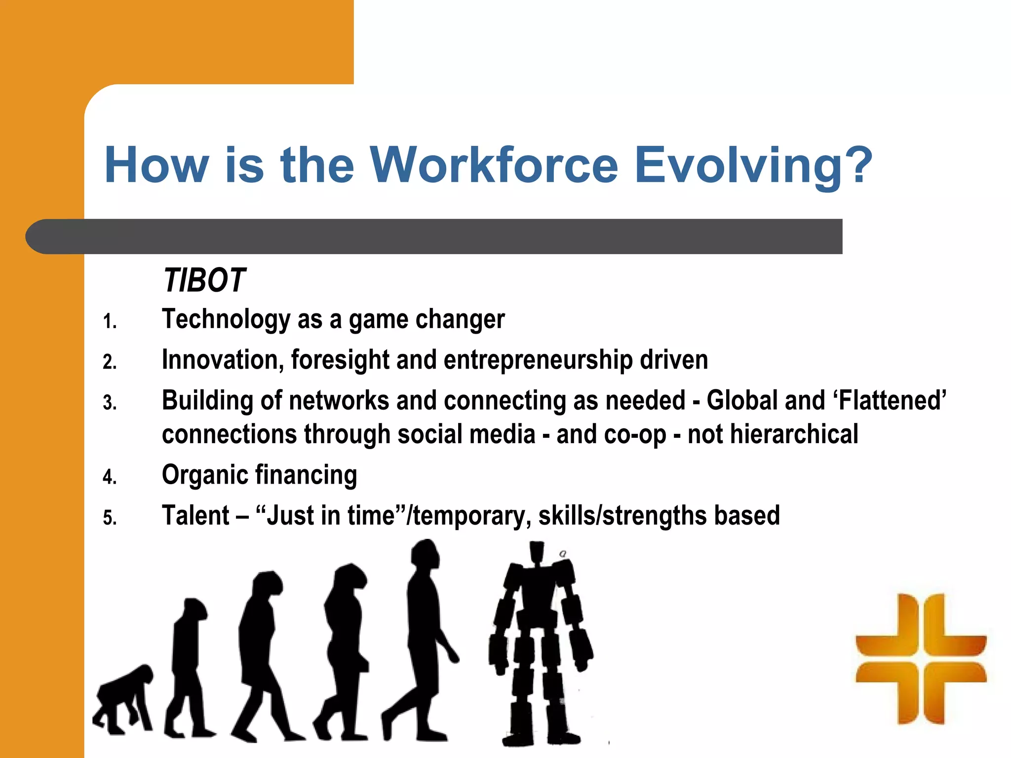 How is the Workforce Evolving?

     TIBOT
1.   Technology as a game changer
2.   Innovation, foresight and entrepreneurship driven
3.   Building of networks and connecting as needed - Global and ‘Flattened’
     connections through social media - and co-op - not hierarchical
4.   Organic financing
5.   Talent – “Just in time”/temporary, skills/strengths based
 