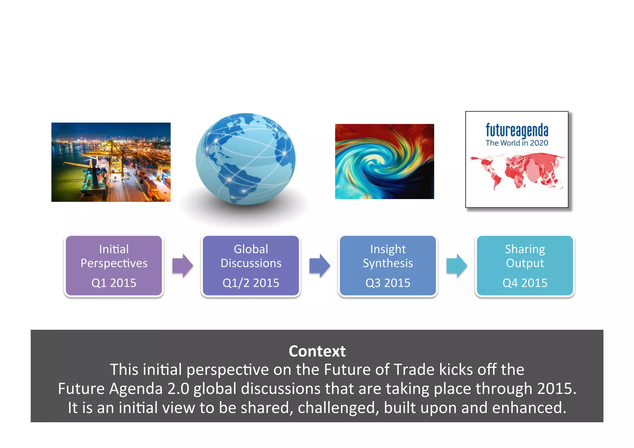 Context	
  
The	
  ini4al	
  perspec4ve	
  on	
  the	
  Future	
  of	
  Trade	
  kicked	
  oﬀ	
  the	
  	
  
Future	
  Agenda	
  2.0	
  discussions.	
  This	
  updated	
  summary	
  includes	
  addi4ons	
  	
  
from	
  events	
  to	
  date	
  to	
  be	
  further	
  challenged,	
  built	
  upon	
  and	
  enhanced.	
  	
  
Ini4al	
  
Perspec4ves	
  
Q1	
  2015	
  
Global	
  
Discussions	
  
Q1/2	
  2015	
  
Insight	
  
Synthesis	
  
Q3	
  2015	
  
Sharing	
  	
  
Output	
  
Q4	
  2015	
  
 