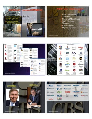 Stuart Wayne Volkow, Copyright 2013 37
$106 Bln
Comcast (NASDAQ:CMSCA)
http://corporate.comcast.com/
•18 million Internet subs; #1
•24 million CATV subs
•4.6 million Phone subs; #4
•250 Digital Channels
•>10,000 VOD programs
Stuart Wayne Volkow, Copyright 2013
✦Universal Studios
✦Them Park
✦Universal Music Group
✦NBC Television
Network
✦Cable Networks
✦Digital Properties.....
NBC Uni (Comcast)
Stuart Wayne Volkow, Copyright 2013
Hulu is J.V. With
NewsCorp and $100
million for 10% from
$21 billion Providence
Equity Partners
Stuart Wayne Volkow, Copyright 2013
$14B
Sumner Redstone
Exec Chair of Board
Leslie Moonves
President and CEO
WSJ Interview with Les Moonves
Les Moonves on his Job
http://youtu.be/Ypiq6JMdMiY
http://youtu.be/rd4-NtAIWR8
Stuart Wayne Volkow, Copyright 2013
 29 CBS Television Stations
 The CW (with TWX)
 140 CBS Radio stations
 Smithsonian, TMC
 