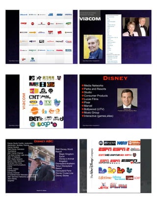 Stuart Wayne Volkow, Copyright 2013
Last.fm 56m/visitors/Mo
Stuart Wayne Volkow, Copyright 2013
$27.9 bln
Sumner Redstone, Chairman
Shari Redstone, Non-Executive Vice
Chair of the Board
Stuart Wayne Volkow, Copyright 2013 Stuart Wayne Volkow, Copyright 2013
Robert A. Iger
President and Chief Executive Officer
✦Media Networks
✦Parks and Resorts
✦Studio
✦Consumer Products
✦Lucas Films
✦Pixar
✦Marvel
✦Bollywood (UTV)
✦Music Group
✦Interactive (games,sites)
Disney
Stuart W. Volkow
Disney ABC
Walt Disney World
Resort
Magic Kingdom
Epcot
Disney’s Animal
Kingdom
Disneyland Anaheim
Tokyo Disneyland
Resort
Disneyland Paris
Disney Cruise Line
Disney Stores
Disney Studio Facility: production,
distribution, facilities, finance
Disney Studios
Walt Disney Television
Touchstone
ABC Family Channel
Fox Kids Europe, Latin America
ABC TV Network
ABC Radio Network
Buena Vista Television
Miramax Film Corp.
Hearst Communications
ESPN
ESPN Classic
ESPNEWS
Disney Channel
E! Entertainment Television (part owned)
A&E Television Networks (part owned)
Toon Disney
SoapNet
Stuart Wayne Volkow, Copyright 2013 48
 