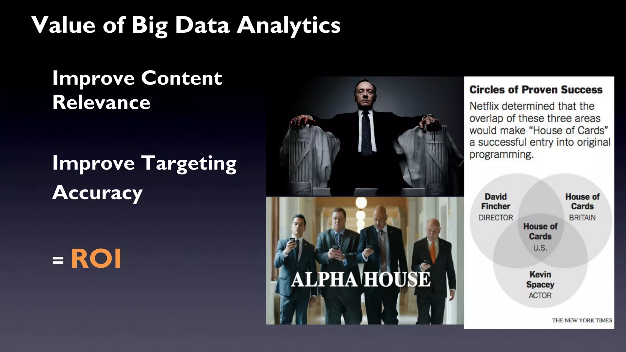 Value of Big Data Analytics 
Improve Content 
Relevance 
Improve Targeting 
Accuracy 
= ROI 
 