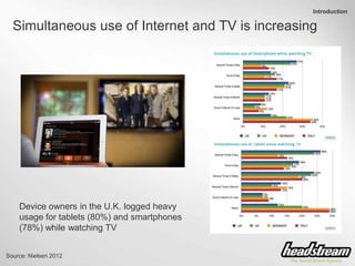 Introduction
Simultaneous use of Internet and TV is increasing
Device owners in the U.K. logged heavy
usage for tablets (8...
