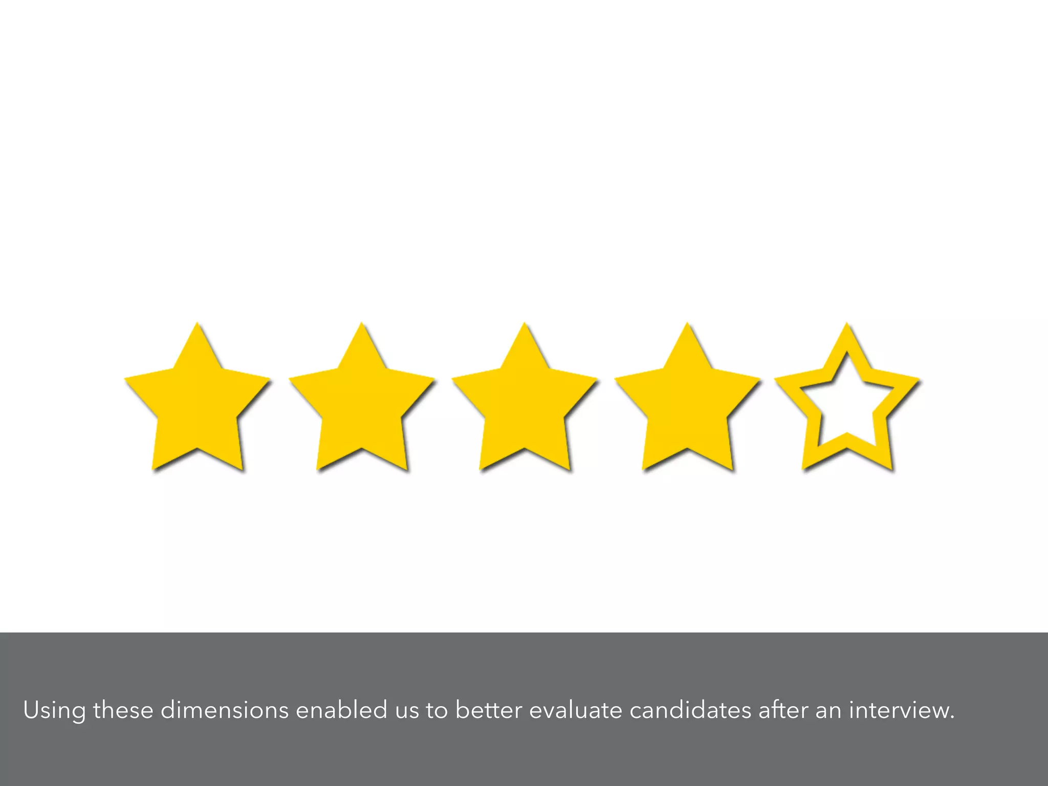 Using these dimensions enabled us to better evaluate candidates after an interview.
 