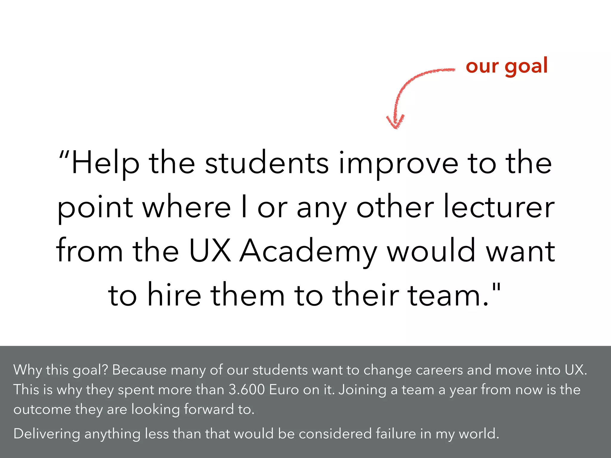 “Help the students improve to the
point where I or any other lecturer
from the UX Academy would want
to hire them to their team."
our goal
Why this goal? Because many of our students want to change careers and move into UX.
This is why they spent more than 3.600 Euro on it. Joining a team a year from now is the
outcome they are looking forward to.
Delivering anything less than that would be considered failure in my world.
 