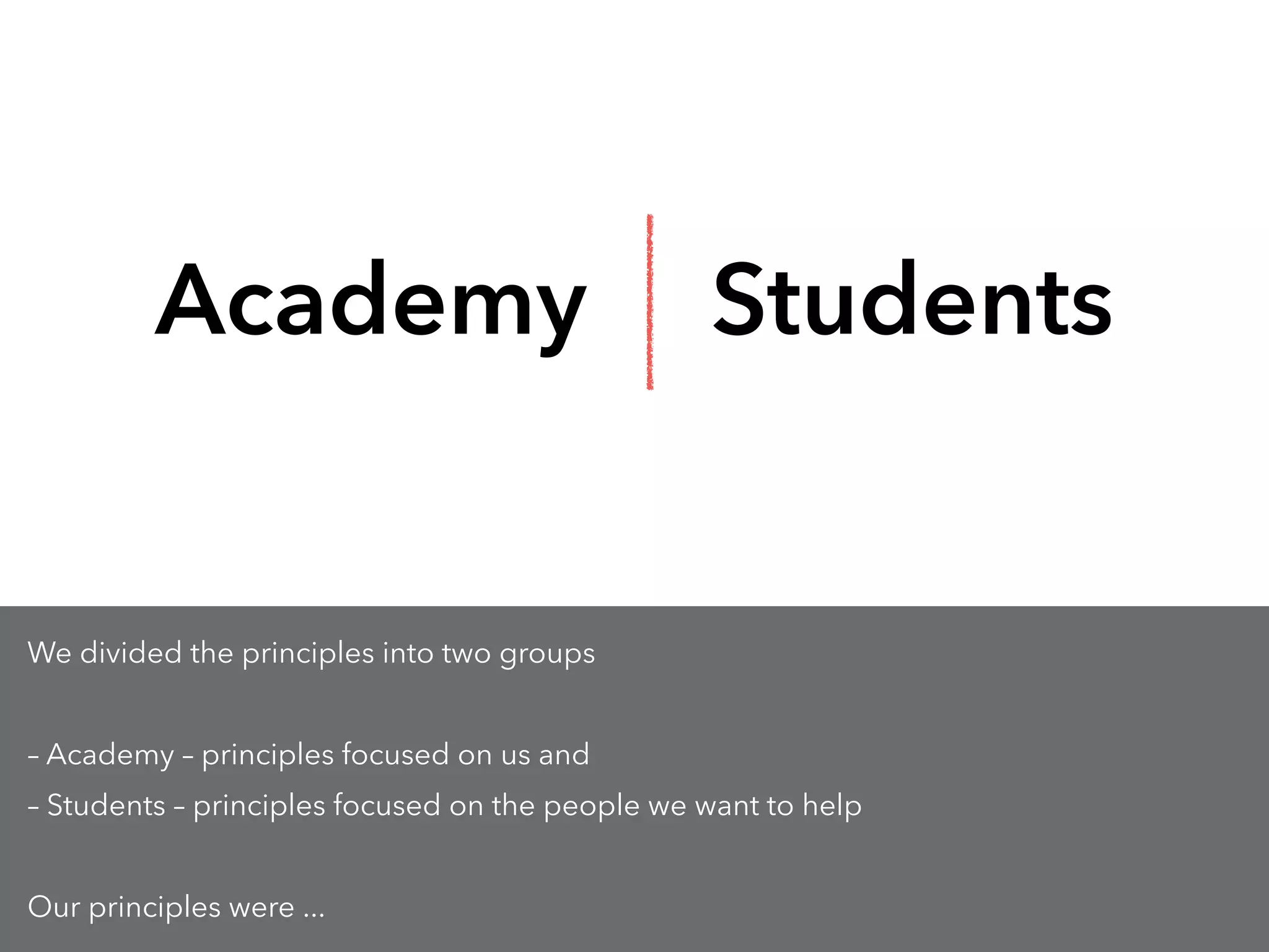 Academy Students
We divided the principles into two groups
!
– Academy – principles focused on us and
– Students – principles focused on the people we want to help
!
Our principles were ...
 