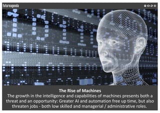 The	Rise	of	Machines
The	growth in	the	intelligence	and	capabilities	of	machines	presents	both	a	
threat	and	an	opportunit...