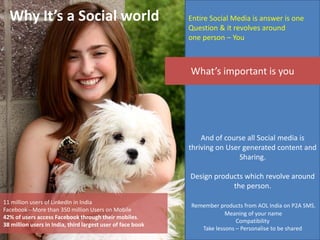 Why It’s a Social world                                    Entire Social Media is answer is one
                                                             Question & it revolves around
                                                             one person – You



                                                             What’s important is you




                                                                 And of course all Social media is
                                                             thriving on User generated content and
                                                                             Sharing.

                                                             Design products which revolve around
                                                                         the person.
11 million users of LinkedIn in India
                                                             Remember products from AOL India on P2A SMS.
Facebook --More than 350 million Users on Mobile
                                                                         Meaning of your name
42% of users access Facebook through their mobiles.
                                                                             Compatibility
38 million users in India, third largest user of face book
                                                                Take lessons – Personalise to be shared
 