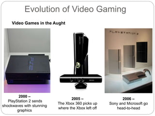 Evolution of Video Gaming
2000 –
PlayStation 2 sends
shockwaves with stunning
graphics
2005 –
The Xbox 360 picks up
where the Xbox left off
2006 –
Sony and Microsoft go
head-to-head
Video Games in the Aught
 