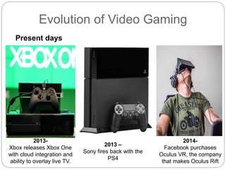 Evolution of Video Gaming
2013-
Xbox releases Xbox One
with cloud integration and
ability to overlay live TV.
2013 –
Sony fires back with the
PS4
2014-
Facebook purchases
Oculus VR, the company
that makes Oculus Rift
Present days
 