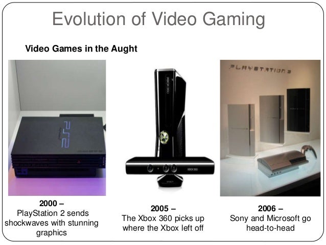 video game future Video game consoles: past, present, and future, a timeline made with timetoast's free interactive timeline making software. video game future Video game consoles: past, present, and future, a timeline made with timetoast's free interactive timeline making software.