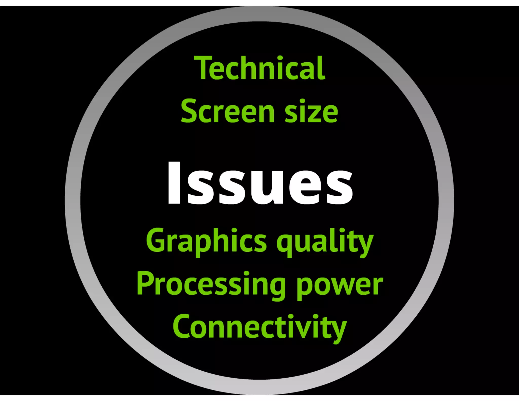 The Future for Virtual Worlds