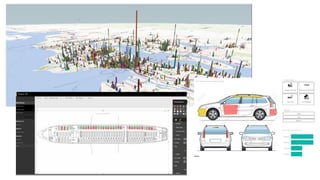 Future of Analytics - Visual Insight with Cognitive Capability - April ...