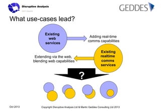 What use-cases lead?
Existing
web
services

Adding real-time
comms capabilities
Existing
realtime
comms
services

Extending via the web,
blending web capabilities

?
Oct 2013

Copyright Disruptive Analysis Ltd & Martin Geddes Consulting Ltd 2013

 