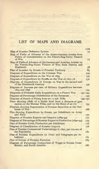 LIST        OF MAPS AND DIAGRAMS

Map
Map
      of Russian Defensive     System        ......
     of Paths of Advance of the Austro-German Armies from
                                                                       74

    Points of Concentration to the Vistula-Bug-Narev Theatre
    of War                                                             77
Map   of Paths of   Advance   of the   German and Austrian Armies on
    the Vistula-Bug-Narev Theatre of          War, from Pierron and
    Brailmont                                                       78
Plan of Invasion by Russia of Prussian Territory
Diagram of Expenditure on the Crimean War
Diagram of Expenditure on the War of 1859
                                                     .... .
                                                                    89
                                                                   129
                                                                   130
Diagram of Expenditure by Rus3*a on the War of 1877-78         .   131
Diagram of Expenditure of Europe on War in the second half
    of the Nineteenth Century                                     132
Diagram of Increase per cent, of Military Expenditure between
     1874 and 1896                                                134
Diagrams of Probable Daily Expenditure on a Future War        142-144
Diagram of Percentage Distribution of the Revenues        .
                                                                  145
Diagram of Result of Firing from an ii-mil. Rifle             149-150
Plate showing effeit of a Bullet fired from a distance of 3500
    metres on the Human Tibia, and on the Bone of an Ox           153

    break of War     .........
Diagram showing Depreciation of Russian Securities at the Out
                                                                  168

                     .........
Plan showing Expenditure by Russia, per Inhabitant, on Army
    and Navy
Diagram of Russian Exports and Imports (1889-94)
                                                                  170
                                                                  172
Diagram of Percentage of Russian Export to Production (1890-94)   175
Plan of Russian Grain Production per Inhabitant                   176
Diagram of Classification of Russian Imports                      178

    the Population       ........
Plan of Russian Commercial Undertakings in 1892, per 100,000 of

Plan of Russian Expenditure on Posts and Telegraphs per In
                                                                  180

    habitant
Plan of Output of Russian Factories         .....
Diagram of Percentage Comparison of Wages in Russia, Great
                                                                  181
                                                                  183

    Britain, and North America                                    186
 