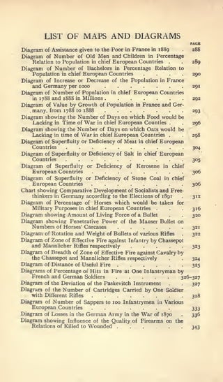 LIST      OF MAPS AND DIAGRAMS
                                                                         PAGB
Diagram                            Poor in France in 1889
          of Assistance given to the                                     288
Diagram   of Number of Old Men and Children in Percentage
    Relation to Population in chief European Countries         .     .   289

    Population in chief European Countries         ....
Diagram of Number of Bachelors in Percentage Relation to

Diagram of Increase or Decrease of the Population in France
                                                                         290

    and Germany per 1000                                                 291
Diagram of Number of Population in chief European Countries
    in 1788 and 1888 in MilHons                                          292
Diagram of Value by Growth of Population in France and Ger-
    many, from 1788 to 1888                                              293
Diagram showing the Number of Days on which Food would be
    Lacking in Time of War in chief European Counties          .     .   296
Diagram showing the Number of Days on which Oats would be
    Lacking in time of War in chief European Countries         .         298



Diagram
                   ..........
Diagram of Superfluity or Deficiency of Meat in chief European
    Countries
          of Superfluity or Deficiency of Salt in chief     European
                                                                         304

    Countries                                                            305

                     ........
Diagram of Superfluity or Deficiency of Kerosene in chief
    European Countries                                                   306

                     ........
Diagram of Superfluity or Deficiency of Stone Coal in chief
    European Countries
Chart showing Comparative Development of Socialists and Free-
                                                                         306

    thinkers in   Germany according    to the Elections of 1891      .   312
Diagram   of Percentage of Horses which would be taken             for
    Military Purposes in chief European Countries       .      .     .   316
Diagram showing Amount of Living Force of a Bullet             .         320
Diagram showing Penetrative Power of the Mauser Bullet on
    Numbers     of Horses' Carcases                                      321
Diagram of Rotation and Weight of Bullets of various Rifles       322
Diagram of Zone of Effective Fire against Infantry by Chassepot
    and MannHcher Rifles respectively                             323
Diagram of Breadth of Zone of Effective Fire against Cavalry by
    the Chassepot and Mannlicher Rifles respectively           .  324.


Diagram of Distance of Useful Fire                                325
Diagrams of Percentage 01 Hits in Fire at One Infantryman by
    French and German Soldiers                                326-327
Diagram of the Deviation of the Paskevitch Instrument             327
Diagram of the Number of Cartridges Carried by One Soldier
    with Different Rifles                                                328
Diagram of Number of Sappers to 100 Infantrymen iu Various
    European Countries        .   ,
                                                                         333
Diagram of Losses in the German Army in the War of 1870              .
                                                                         336
Diagram showing Influence of the Quality of Firearms on the
    Relations of Killed to   Wounded                                     343
 